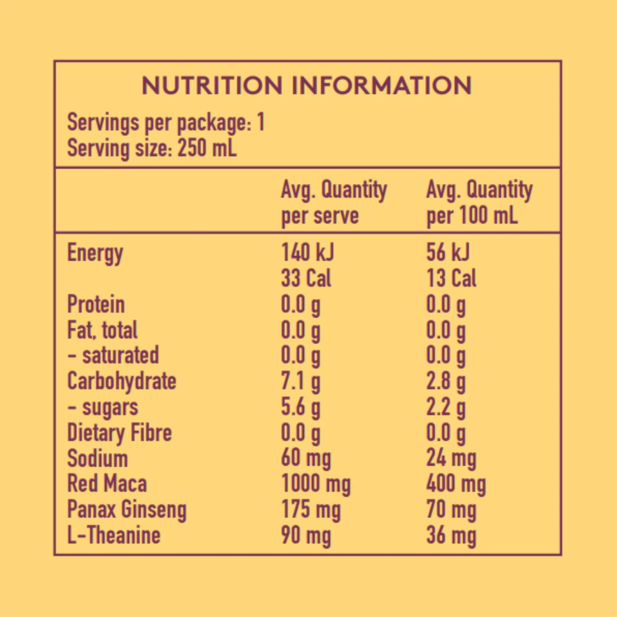 Elta Ego - Passionfruit Margarita - 4 Pack