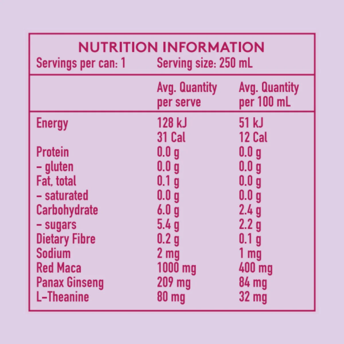 Elta Ego - Raspberry + Yuzu G&T - 4 Pack