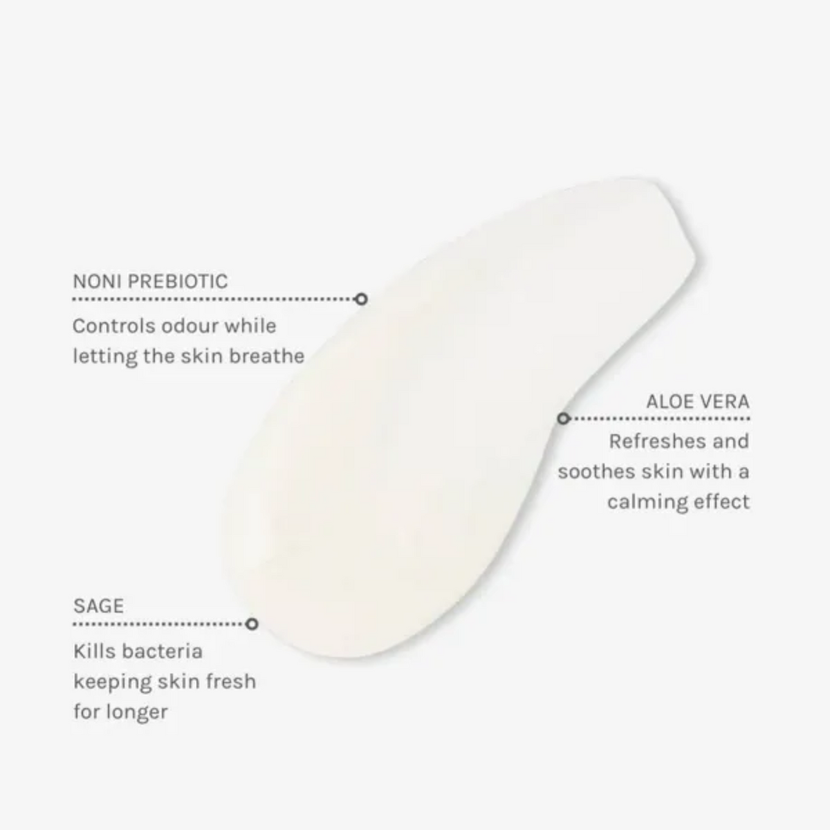 Evolve - Pure Prebiotic Roll On Deodorant - 50ml