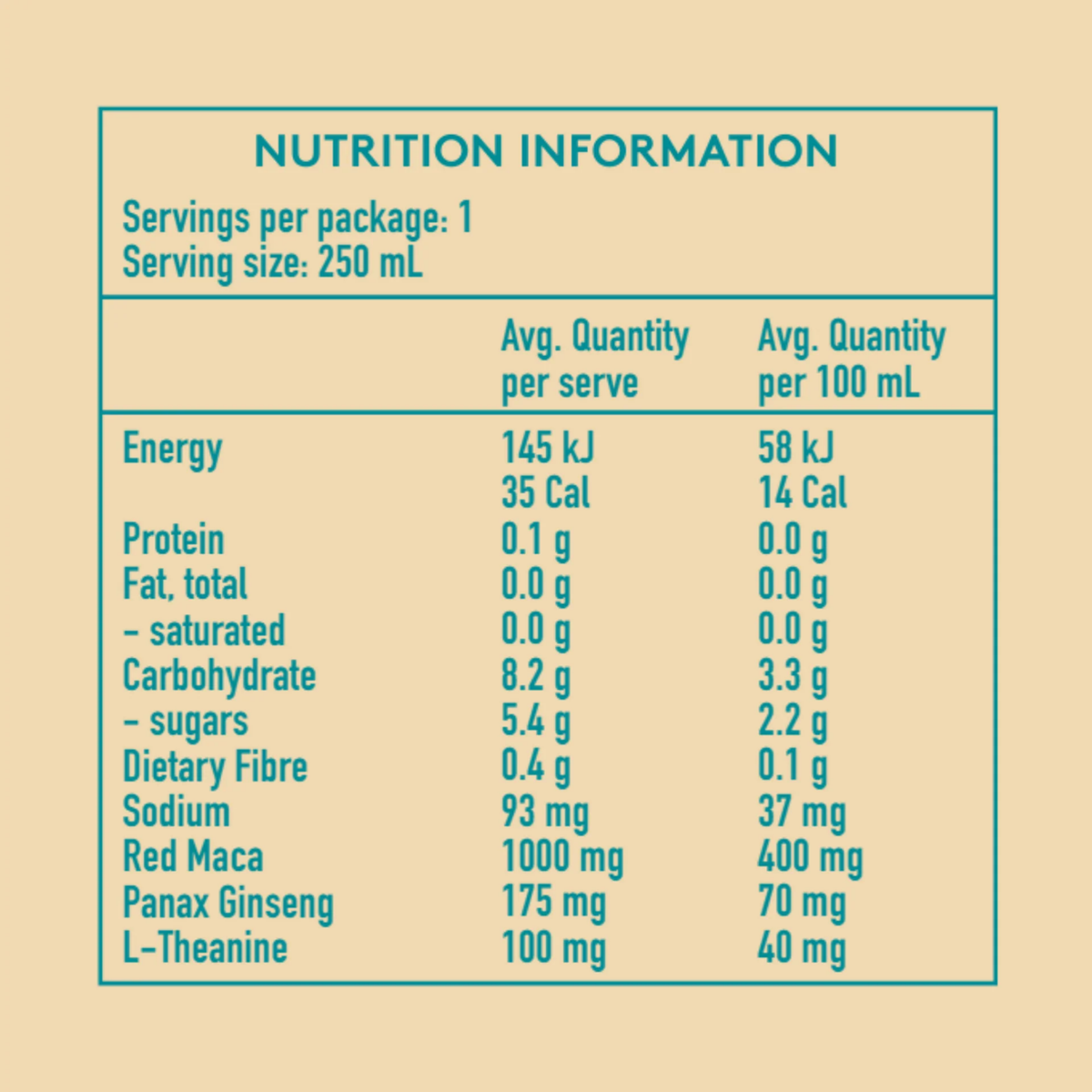 Elta Ego - Piña Colada - 4 Pack