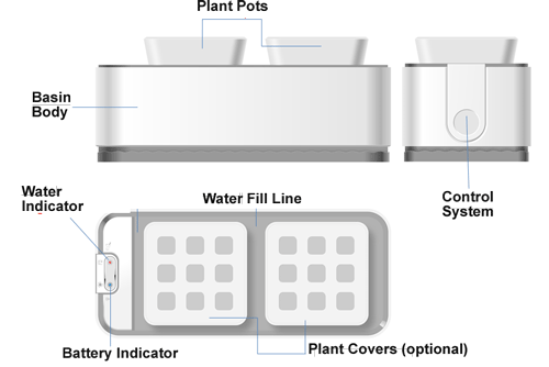 Biogrow - Mini Smart Garden (with FREE Coriander Seeds)