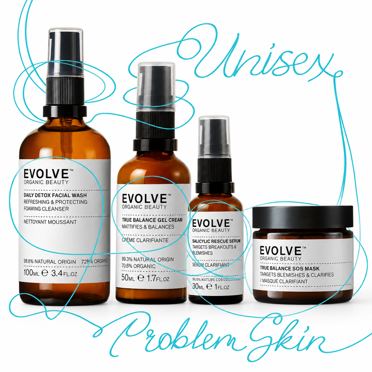 Bundles - Evolve - Problem Skin Full Size - inc SOS mask