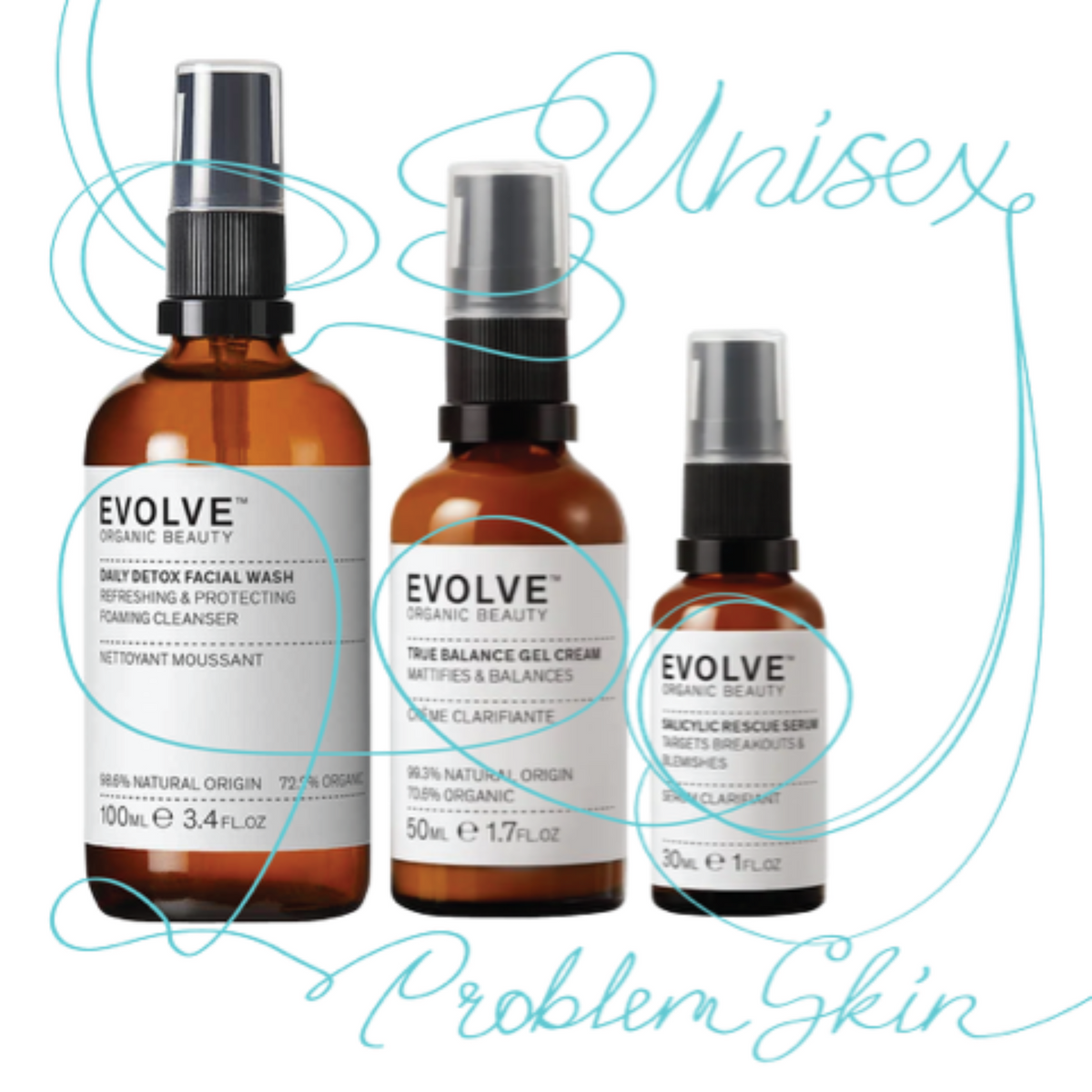 Bundles - Evolve - Problem Skin